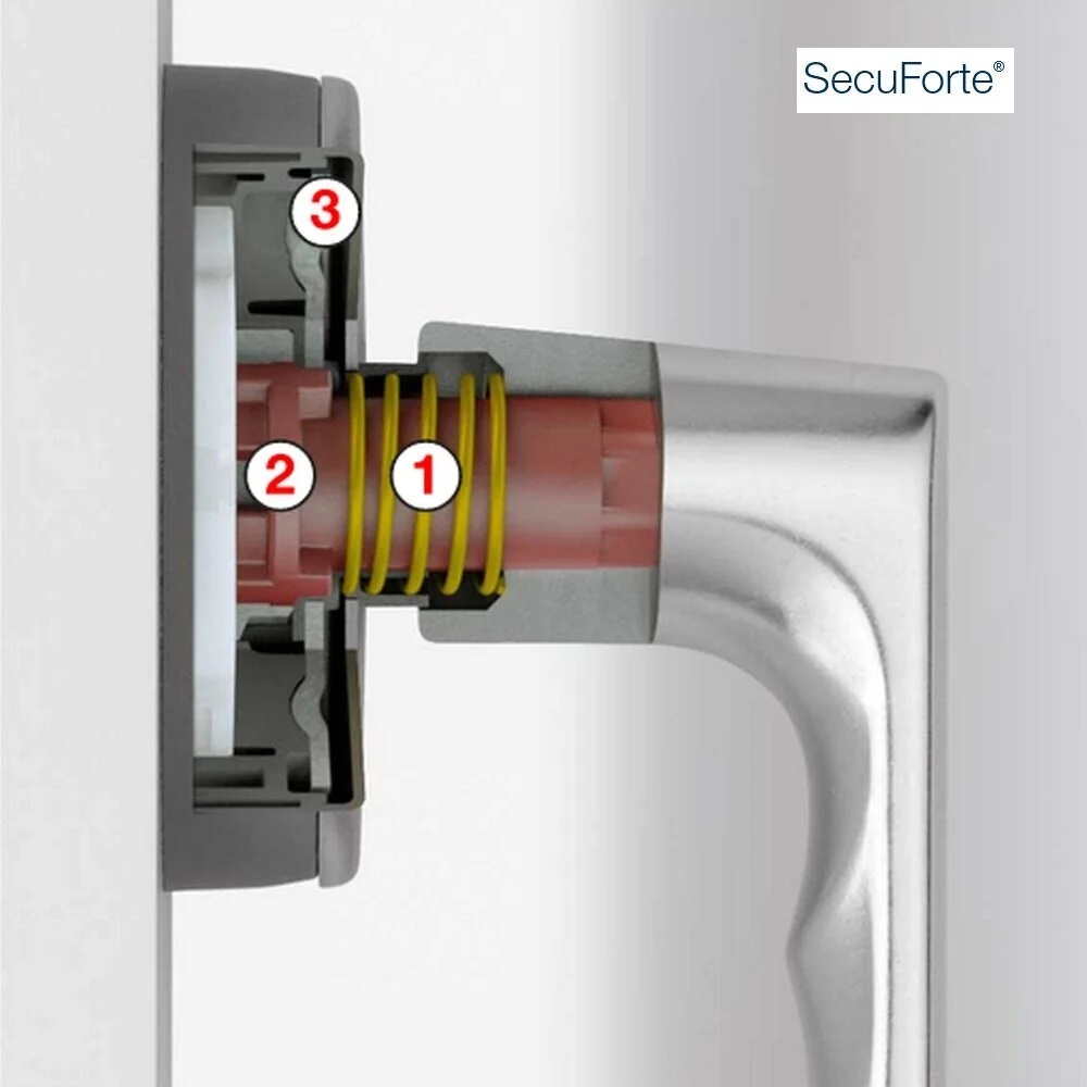 Hoppe Hamburg SecuForte